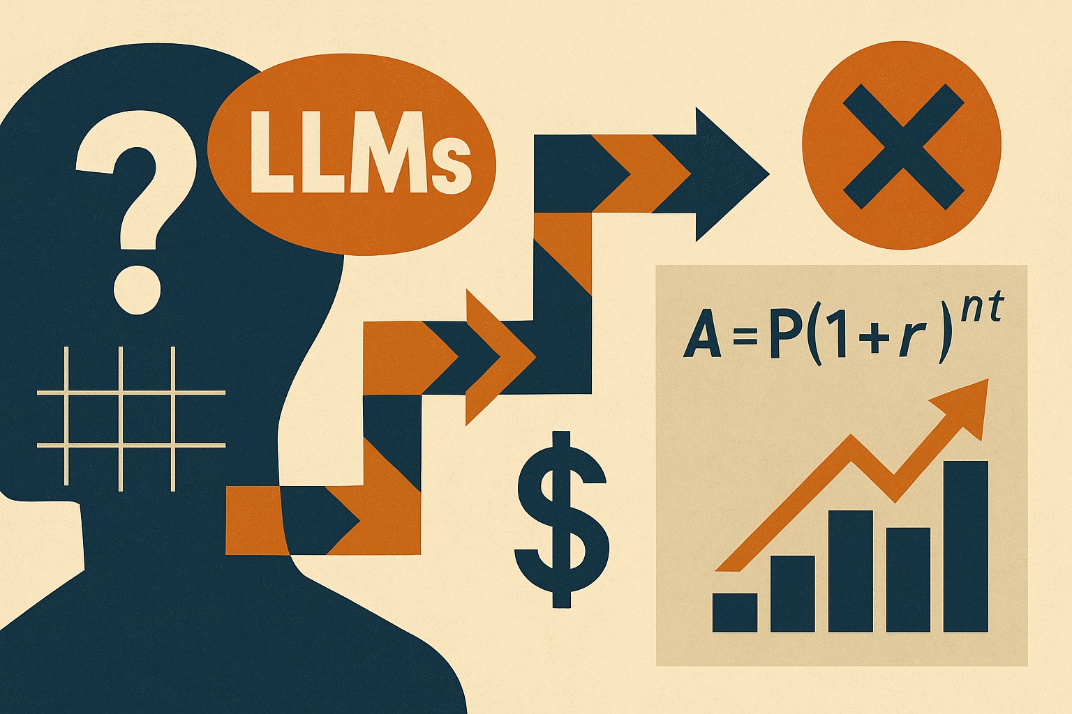 LLMs Are Guessing at Math TrueMath