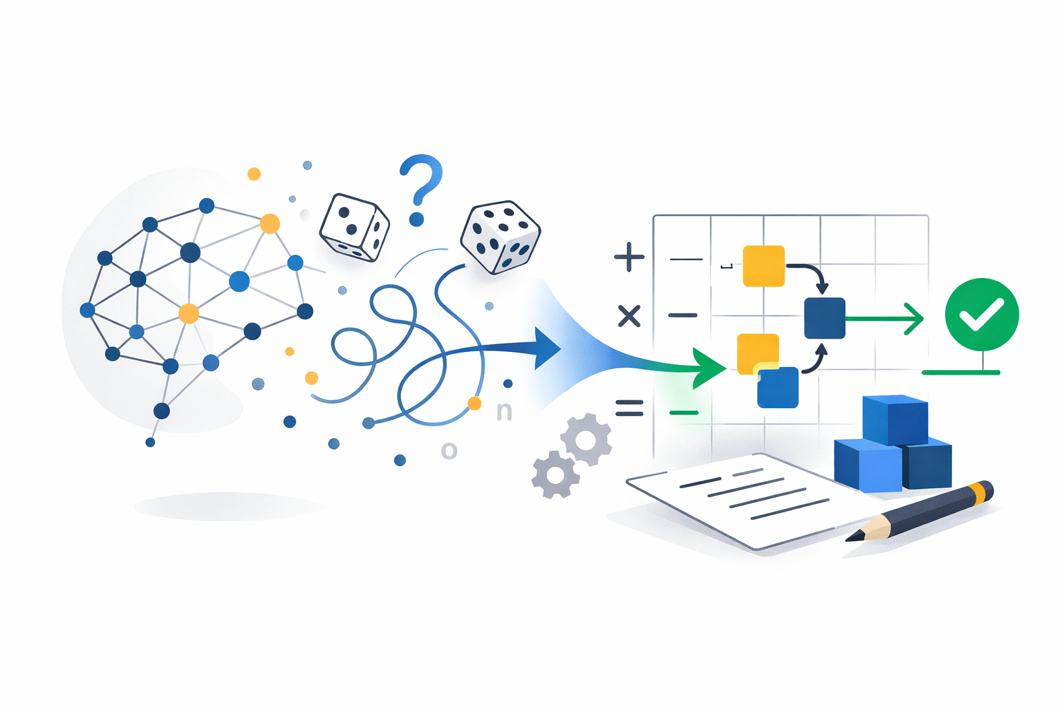 AI Math - is it solved?